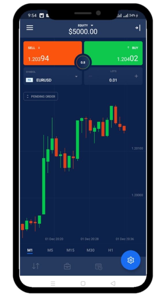 Forex Trading App - by OctaFX - Earn Money Online