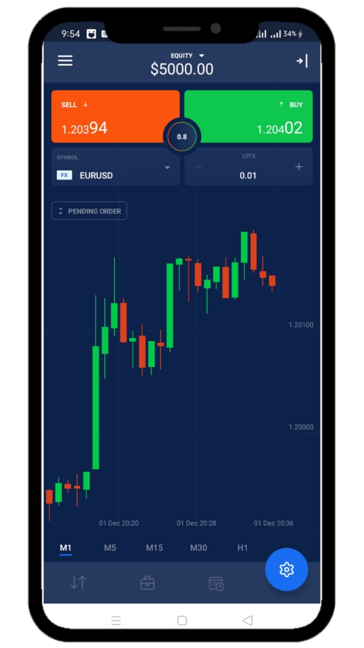 octafx trading app free download