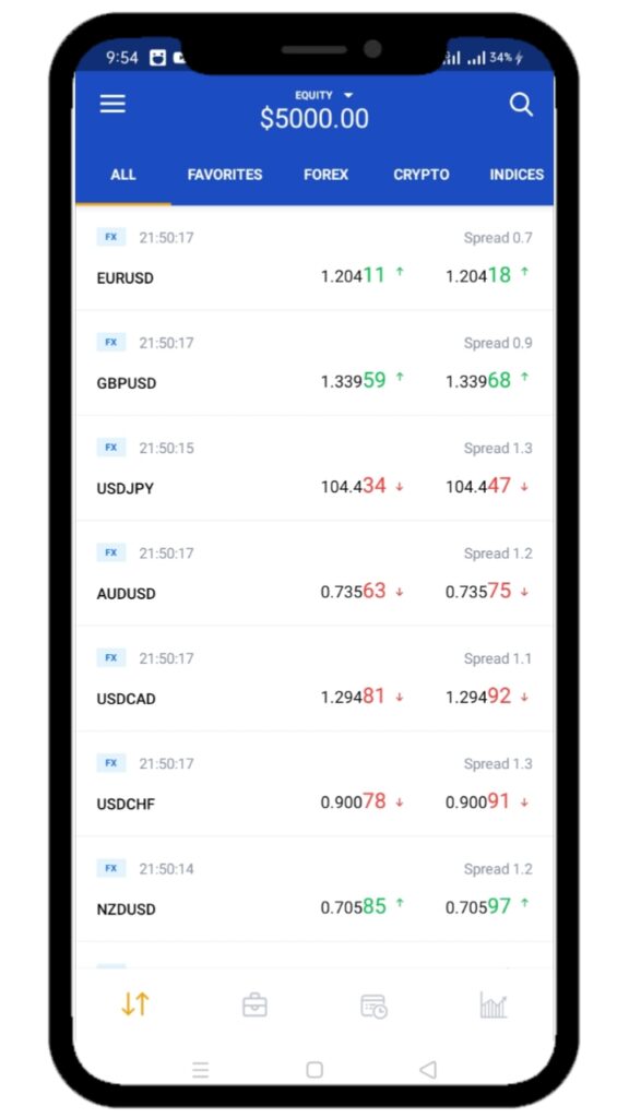 Forex Trading App - by OctaFX - Earn Money Online